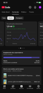 VENDE-SE CANAL DO YOUTUBE DE 11,700 MIL INSCRITOS E CRESCENDO - Imagem 5
