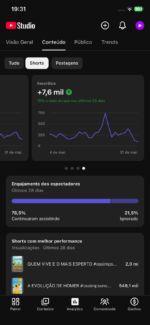 VENDE-SE CANAL DO YOUTUBE DE 11,700 MIL INSCRITOS E CRESCENDO - Imagem 6