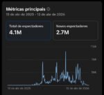 Vendo conta do ttk com 344k de seguidores, com restrição do ttk shop. Mas podendo monetizar normalmente vídeos de 1 minuto. - Imagem 2