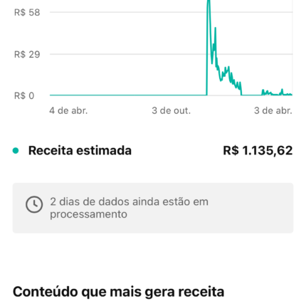 CANAL DARK ESPANHOL - MONETIZADO