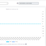 Conta na Themoneytizer com 26 Euros de Saldo
