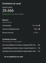 Canal Youtube Monetizado 26k de Inscritos - Imagem 2