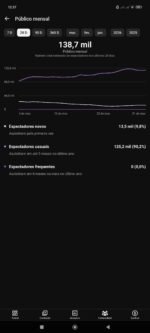 Canal YouTube à venda, 192K Inscritos + Selo Verificado ✅ Alto Engajamento e Crescimento - Imagem 4