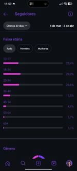 Conta Instagram 100k engajada💜 - Imagem 4