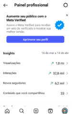 INSTAGRAM 10.2K Seguidores | Minuto Famosas | +1.8 Milhões Views em 30 Dias - Imagem 2