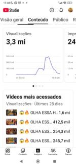 Canal no YouTube 29k de inscritos - Imagem 2