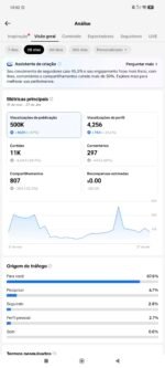 Venda de Conta TikTok Monetizada —tiktok shopping ✅ - Imagem 3