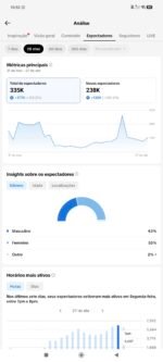 Venda de Conta TikTok Monetizada —tiktok shopping ✅ - Imagem 4