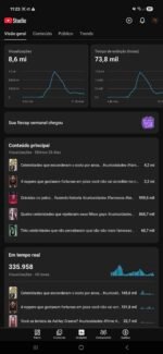 Canal 16K inscritos + 8,6M views (nicho curiosidades) - Imagem 2