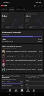 Canal 16K inscritos + 8,6M views (nicho curiosidades) - Imagem 3