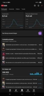 👉 YouTube 17K Inscritos + 8,9M Views 🚀 Monetizado Parcial | Alto Engajamento - Imagem 2