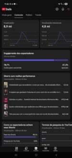 👉 YouTube 17K Inscritos + 8,9M Views 🚀 Monetizado Parcial | Alto Engajamento - Imagem 3