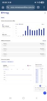 CANAL DO YOUTUBE 89K INSCRITOS - Imagem 2