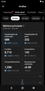 CONTA DO TIKTOK COM SHOP ATIVO +2,100 K SEGUIDORES ( SEM DOCUMENTOS ) - Imagem 2