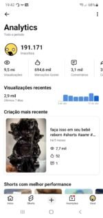 Canal do YouTube barato com 190 mil inscritos - Imagem 2