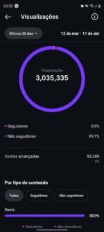 Conta Instagram com 8k de seguidores 100% orgânicos - Imagem 2