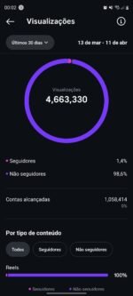 Conta Instagram com 11k de seguidores 100% autênticos - Imagem 2