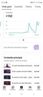 🇩🇪 VENDO ESSE CANAL EM CRESCIMENTO NA ALEMANHA COM 158 INSCRITOS 🇩🇪 - Imagem 4