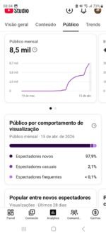 🇩🇪 VENDO ESSE CANAL EM CRESCIMENTO NA ALEMANHA COM 158 INSCRITOS 🇩🇪 - Imagem 8