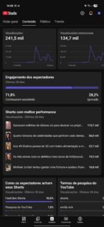Canal YouTube Shorts Curiosidades (241k views / Ativo) - Imagem 3