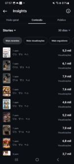 Conta instagram impecável, 31k de seguidores totalmente orgânicos - Imagem 3