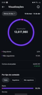 Conta Instagram com 43k de seguidores 100% orgânicos e autênticos - Imagem 3