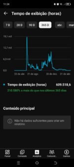 Canal de História BR com 25 Mil Inscritos - Imagem 2