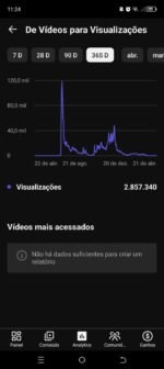 Canal de História BR com 25 Mil Inscritos - Imagem 3