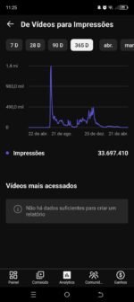 Canal de História BR com 25 Mil Inscritos - Imagem 4