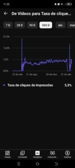 Canal de História BR com 25 Mil Inscritos - Imagem 5