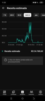 Canal de História BR com 25 Mil Inscritos - Imagem 6