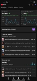 Canal YouTube Shorts Curiosidades – 350k views / 700+ inscritos (Crescendo) - Imagem 2