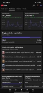 Canal YouTube Shorts Curiosidades – 350k views / 700+ inscritos (Crescendo) - Imagem 3