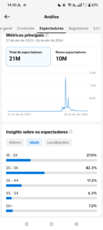 MÁQUINA DE CPA: Roblox 382K Follows | 7.2M Viral | 74% CTR (Internacional) - Imagem 3
