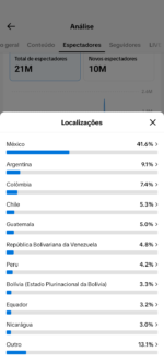 MÁQUINA DE CPA: Roblox 382K Follows | 7.2M Viral | 74% CTR (Internacional) - Imagem 4