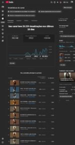 CANAL YOUTUBE +1.000 INSCRITOS 28 MIL VIEWS EM 7 DIAS ALTA RETENÇÃO PRONTO PARA ESCALAR E MONETIZAR - Imagem 2