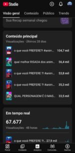 OPORTUNIDADE] Canal de Anime ⛩️ | +2.100 Subs | 540K Views/Mês 🚀 | Engajamento EXPLOSIVO! - Imagem 4