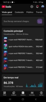 Canal Shorts Anime com mas de 2,500k de inscritos e 626k viw/28 dias!✅️🔥 (falta pouco pra monetizar) - Imagem 5