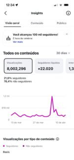 [PROMOÇÃO] Conta do Insta de 109K + Página do Face de 129K - Imagem 4