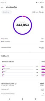 Conta no Instagram 1.4k de seguidores bem engajada, barata pra sair logo - Imagem 2