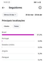 INSTAGRAM com 62,5 mil seguidores reais e ativos - Imagem 5