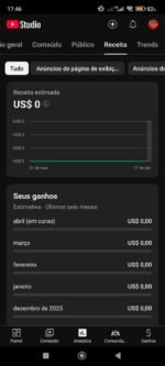 CANAL DE MÚSICA - Imagem 4