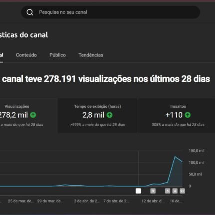 🔥 CANAL COM 85MIL INSCRITOS PERTINHO DE MONETIZAR – ENTRE GANHANDO!