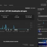 CANAL YOUTUBE MONETIZADO | 7k INSCRITOS | NICHO NOTÍCIAS DE FUTEBOL BRASIL E EUROPEU⚽