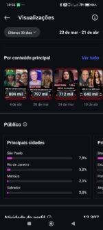 🚨 INSTAGRAM 100K À VENDA – PÁGINA DE FOFOCA COM 18 MILHÕES DE VIEWS/MÊS - Imagem 4