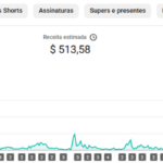 CANAL MONETIZADO! 5MIL INSCRITOS, NICHO FUTEBOL, SEM RESTRIÇÕES OU STRIKES