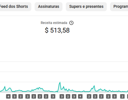 CANAL MONETIZADO! 5MIL INSCRITOS, NICHO FUTEBOL, SEM RESTRIÇÕES OU STRIKES