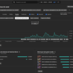 Canal Cortes Policiais top 2 do Nicho