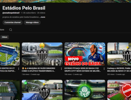 Canal MONETIZADO engajado de Futebol pronto para usar