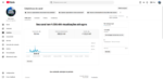 Canal youtube 121k de inscritos desmonetizado
